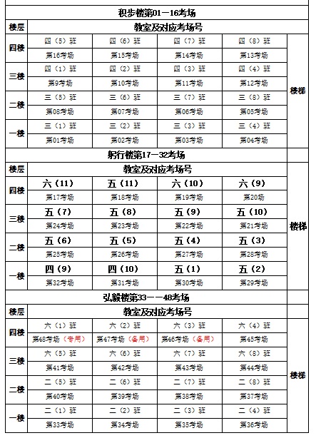 實(shí)小北考場(chǎng).jpg